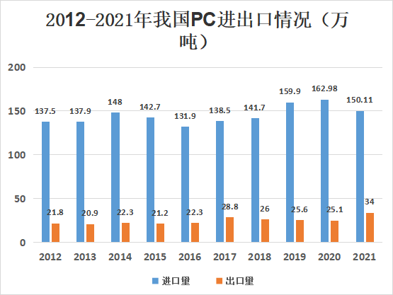 图六.png 图六.png